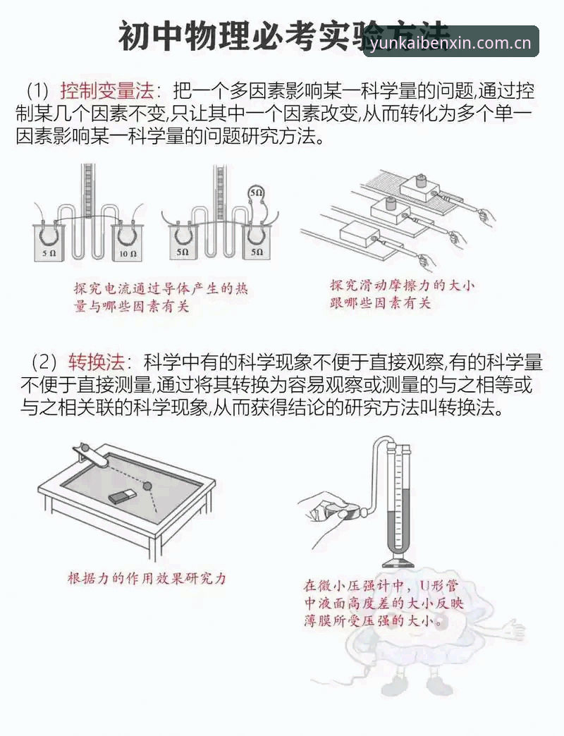 云开官网官方入口 一个数据控如何读懂雷吉亚纳的“中锋实验”?