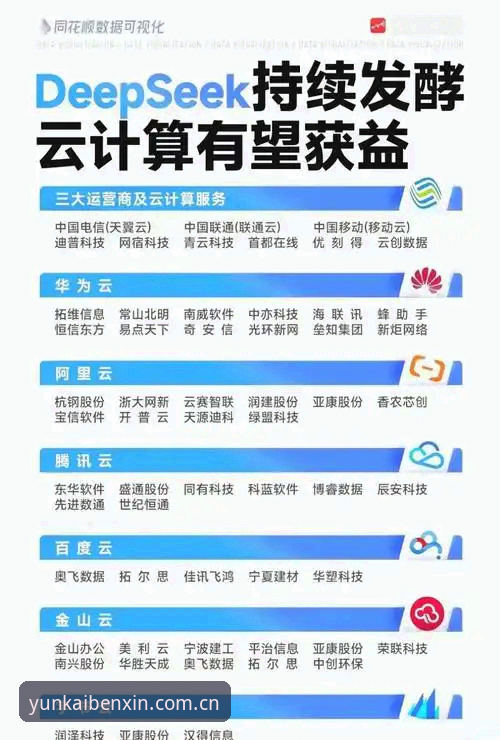 云开官网快速访问 云开官网入口变化:老版全能vs新版专注,哪种更适合你的设备?