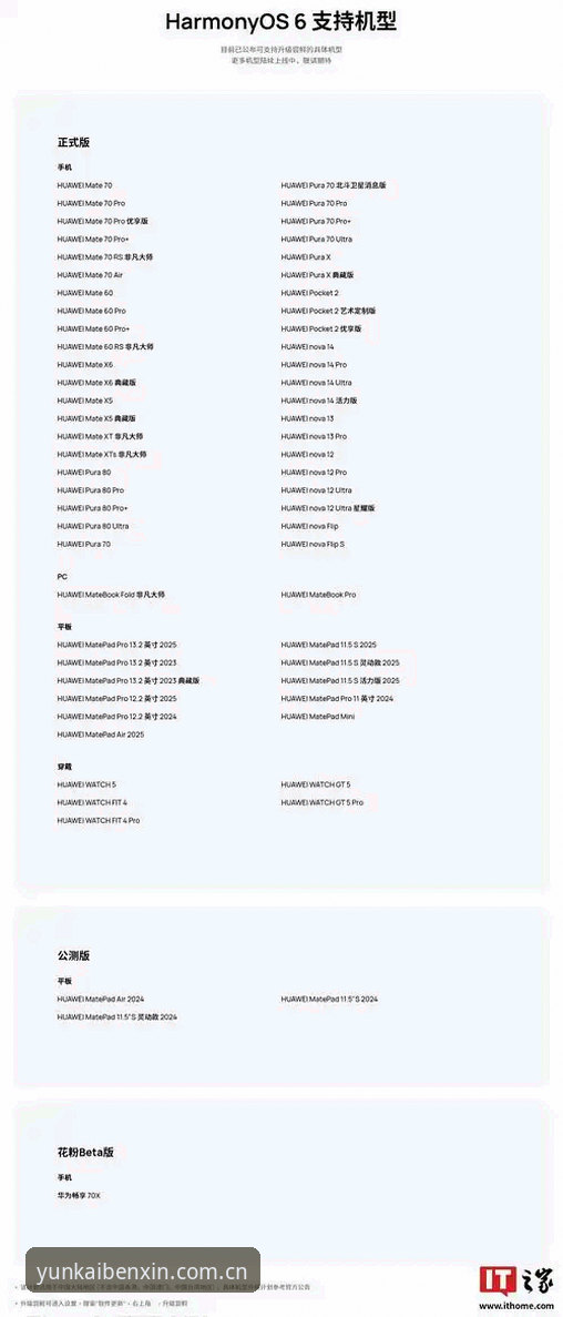 实测对比：为何97%的PC用户会选择云开官网v2.2.0的兼容版快速访问方案